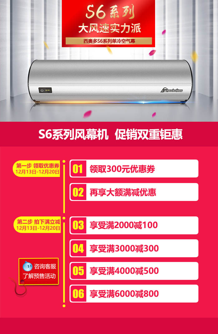 S6系列風幕機，促銷雙重鉅惠