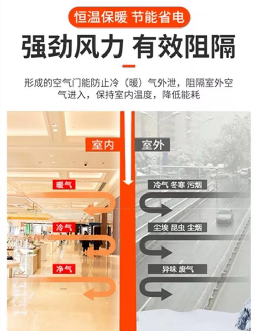 強勁風(fēng)力，有效阻隔