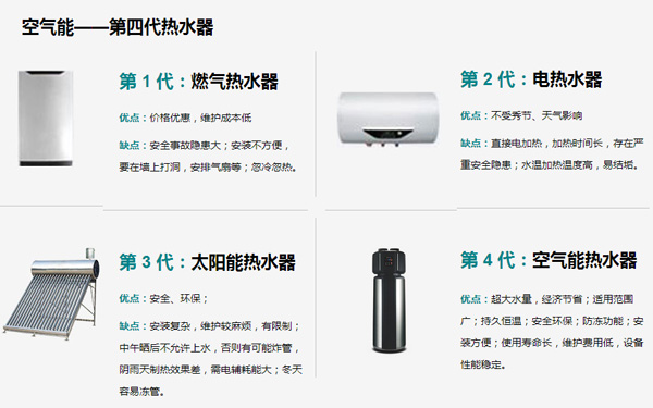 520，西奧多用科技關(guān)愛(ài)