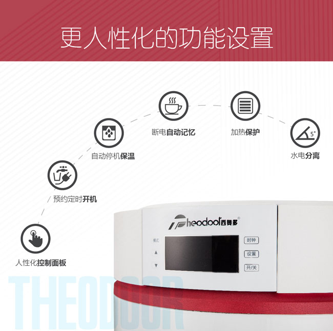 520，西奧多用科技關(guān)愛(ài)