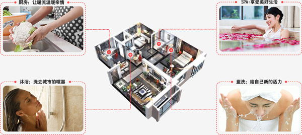 520，西奧多用科技關(guān)愛(ài)