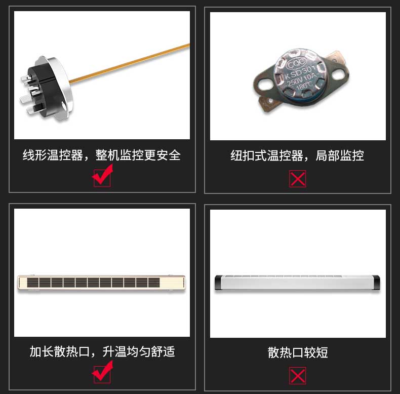 線形溫控器，加長散熱口