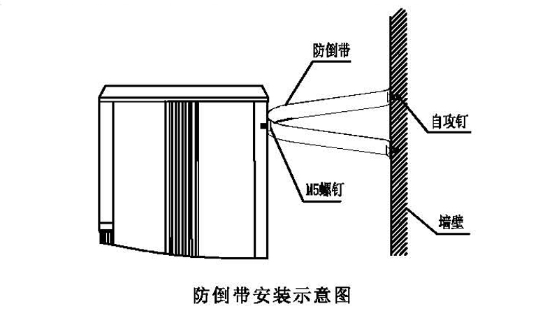 立式暖空調防倒安裝