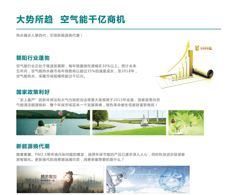 大勢(shì)所趨，空氣能千億商機(jī)