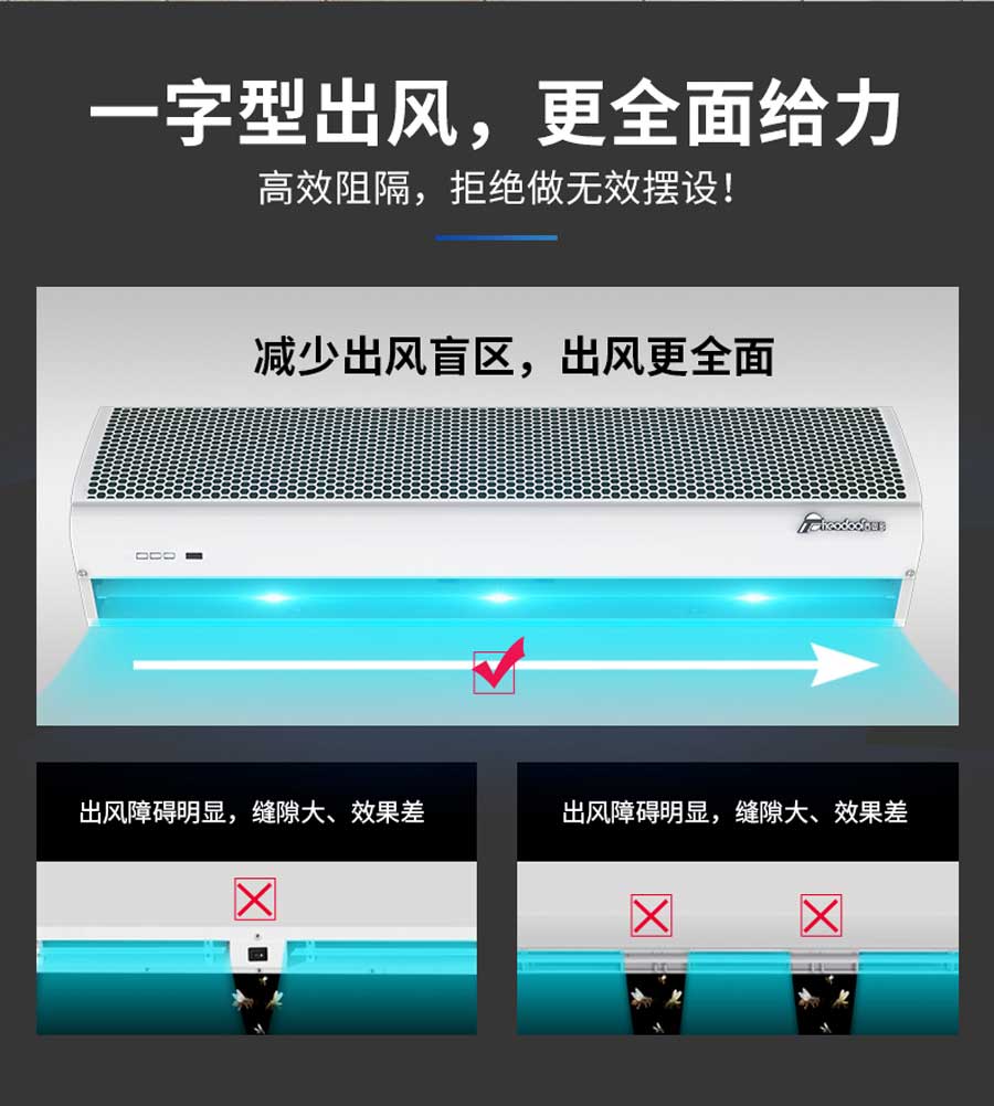 一字型出風(fēng)，更全面給力