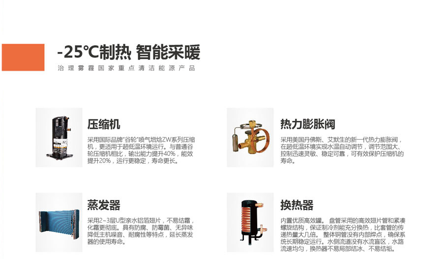 -25℃制熱，智能采暖